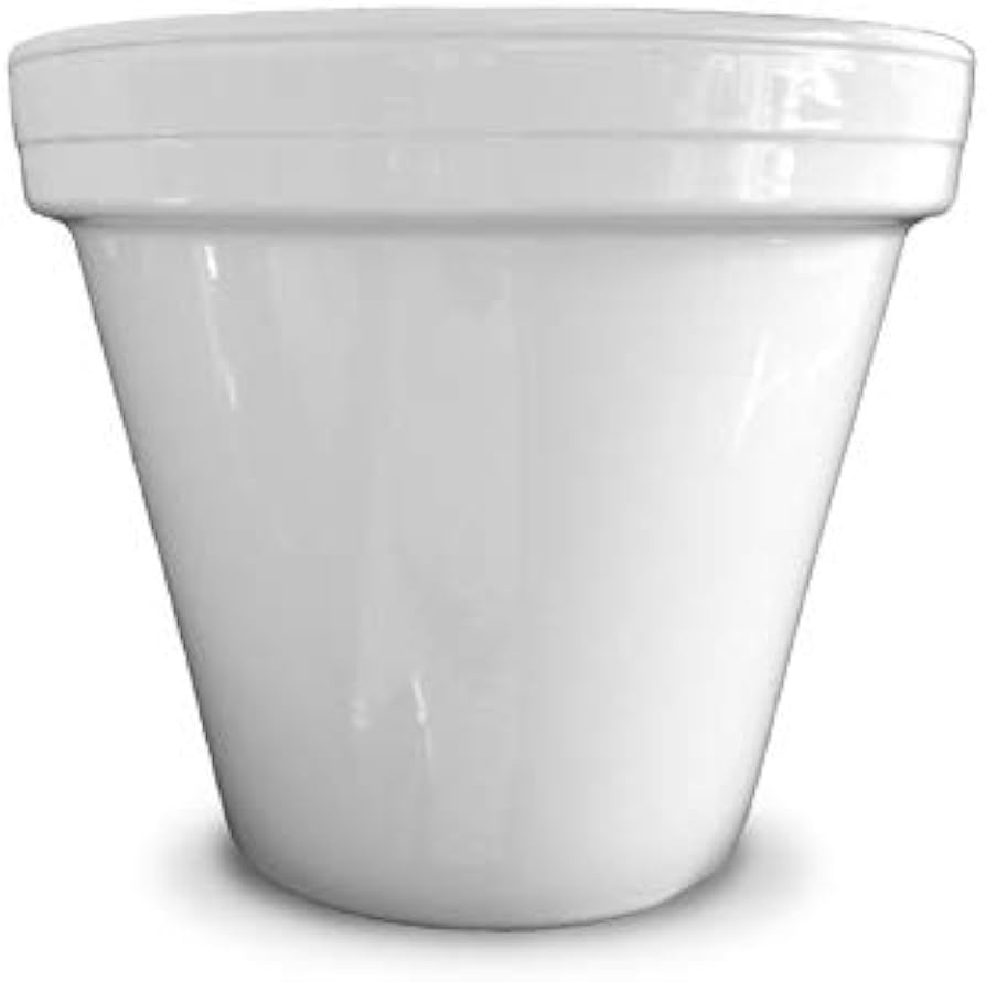Ceramo Powder Coated Standard Pot
